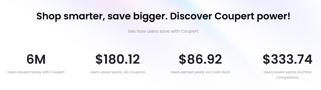 Gráfico informativo de Coupert que muestra cómo los usuarios ahorran: 6M usuarios ahorraron dinero, 0.12 ahorrado al año con cupones, .92 con cashback y 3.74 con comparación de precios, bajo el lema "Shop smarter, save bigger. Discover Coupert power!".