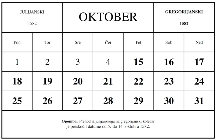 Calendario de octubre de 1582 que muestra el salto de días